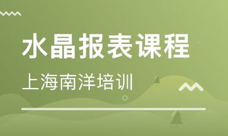 上海美羅城軟件開發培訓班 課程特色、培訓輔導與排名解析